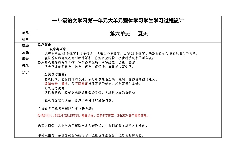 第六单元备课教学设计 一年级下册语文统编版第1页