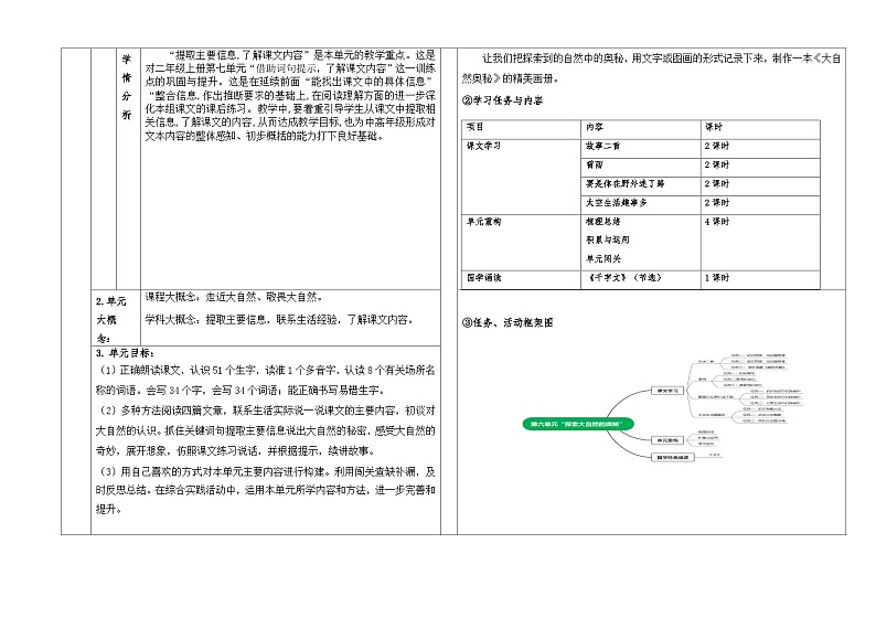 第六单元教学设计 语文二年级下册统编版第2页