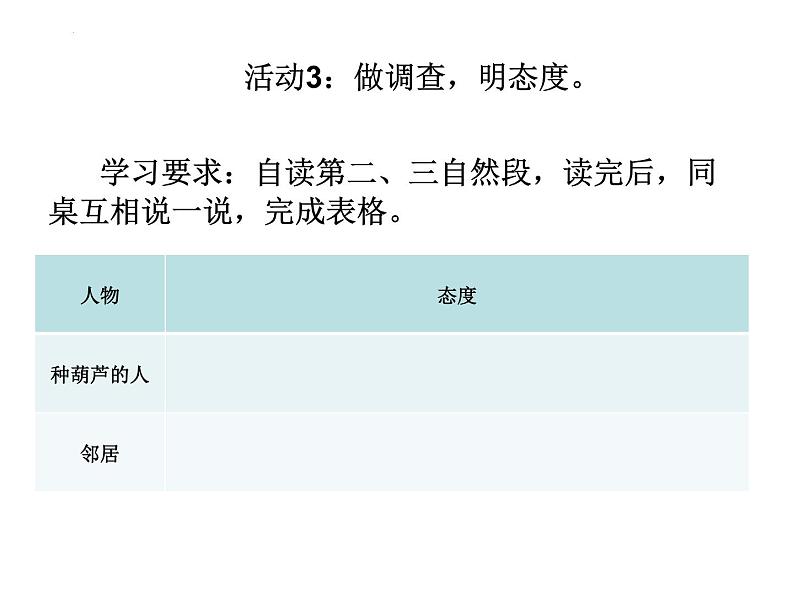 14《我要的是葫芦》课件-2024-2025学年统编版语文二年级上册第4页