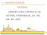 习作《猜猜他是谁》课件
