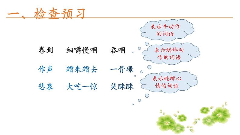 10《 在牛肚子里旅行》课件第2页