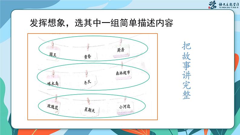 习作三《我来编童话》课件第6页