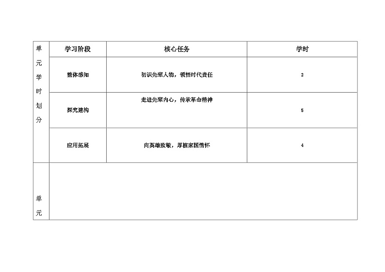 第四单元 教学设计  语文五年级下册统编版第3页