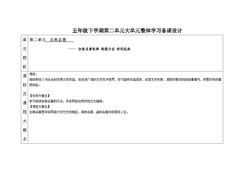 第二单元  教学设计  语文五年级下册统编版第1页
