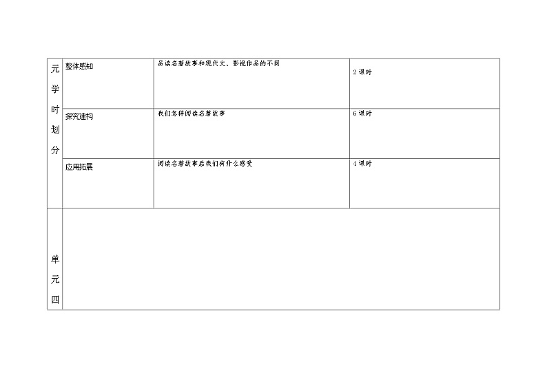 第二单元  教学设计  语文五年级下册统编版第3页