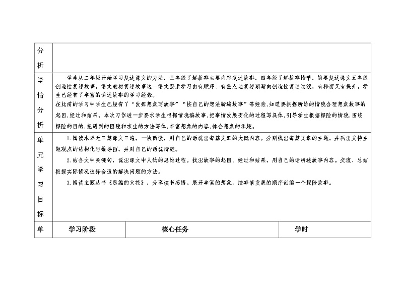 第六单元  教学设计  语文五年级下册统编版第2页