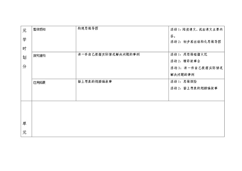 第六单元  教学设计  语文五年级下册统编版第3页