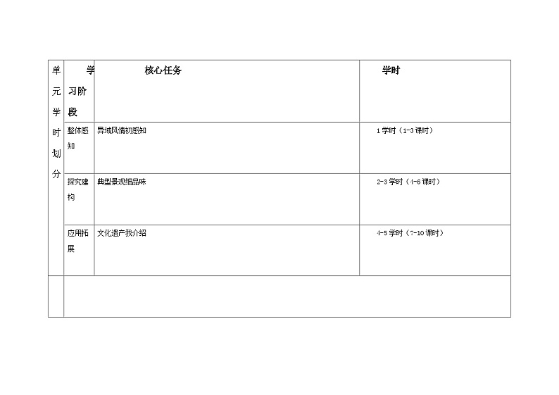 第七单元（教学设计）  统编版语文五年级下册第3页