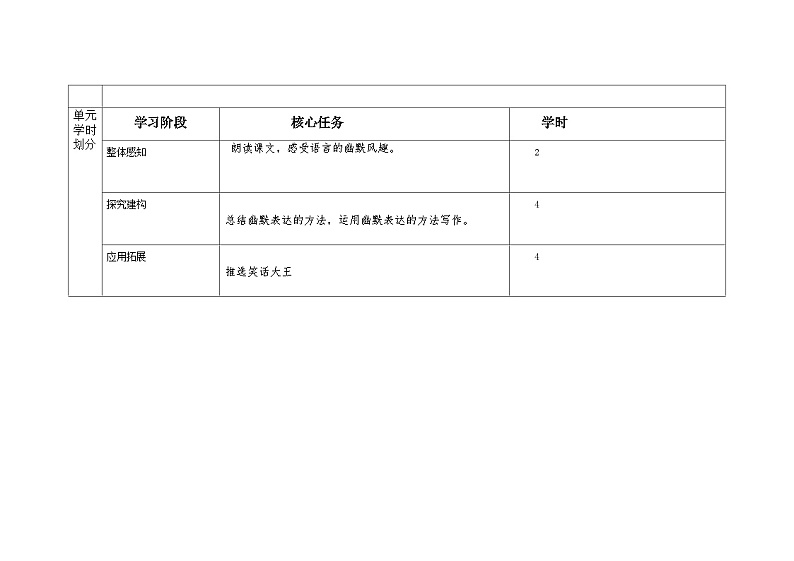 第八单元语文   教学设计  语文五年级下册统编版第2页