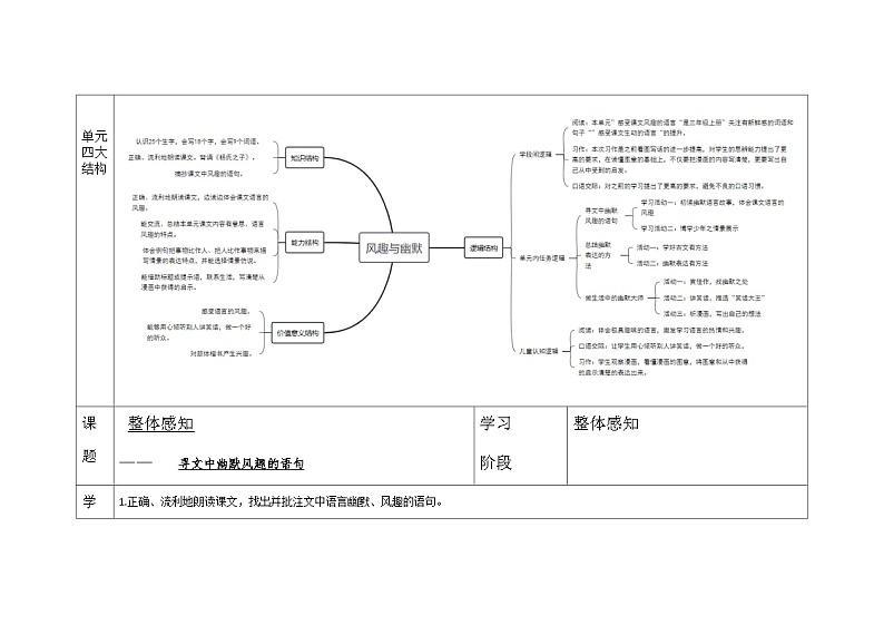 第八单元语文   教学设计  语文五年级下册统编版第3页