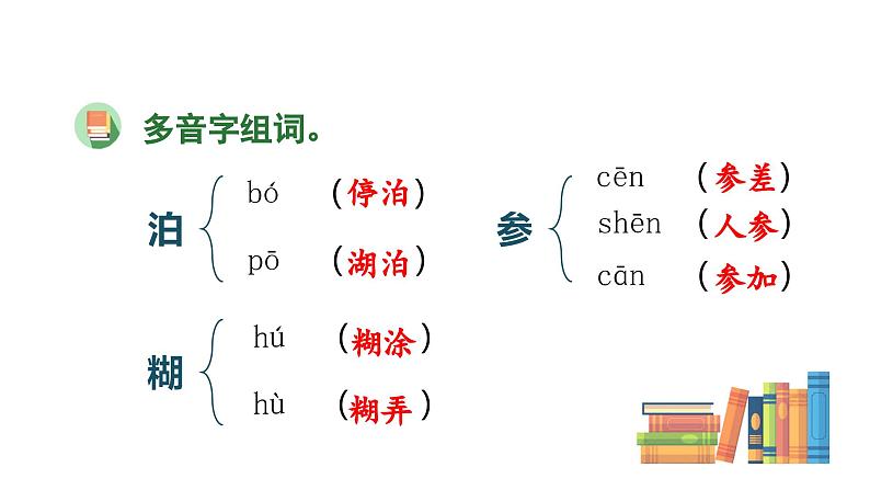 六年级上册语文 期末总复习（课件）字音字形+日积月累+课文梳理+语言实践 2024-2025学年统编版第5页