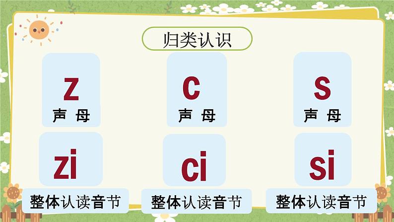 统编版语文（2024）1年级上册 7.《zcs》第2课时课件第3页