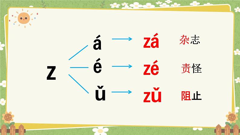 统编版语文（2024）1年级上册 7.《zcs》第2课时课件第5页