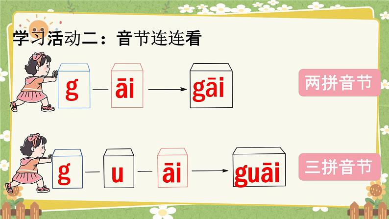 统编版语文（2024）1年级上册 10.《ai  ei  ui》第2课时课件第3页