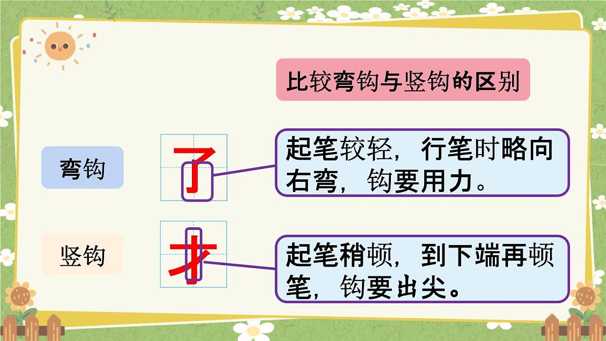 统编版语文（2024）1年级上册 语文园地七第2课时课件第4页