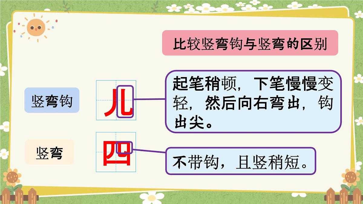统编版语文（2024）1年级上册 语文园地七第2课时课件第6页