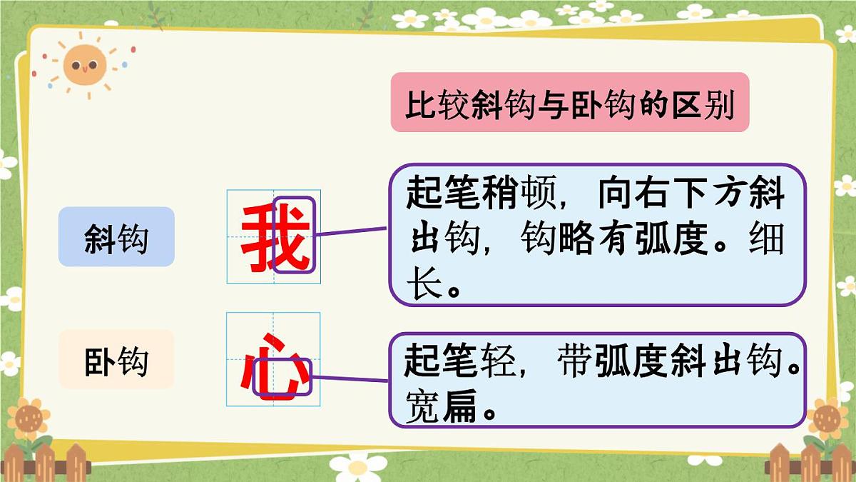 统编版语文（2024）1年级上册 语文园地七第2课时课件第7页