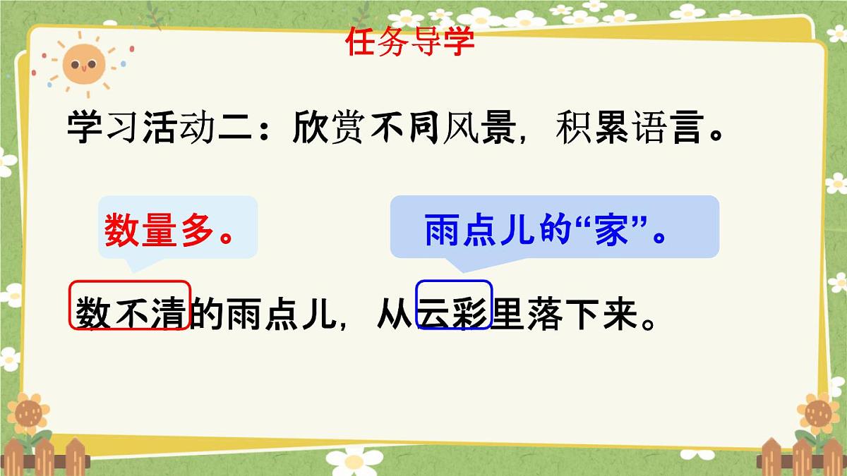 统编版语文（2024）1年级上册 10.《雨点儿》第2课时课件课件第4页