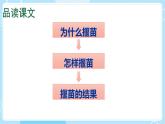 【核心素养】部编版小学语文二下 12 寓言二则 第2课时 课件