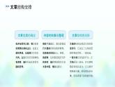 第七單元指導講解（課件）統(tǒng)編版語文一年級上冊