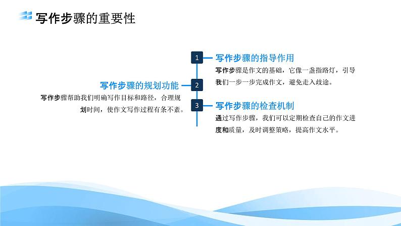 第三单元习作指导（课件）  统编版语文一年级上册第4页