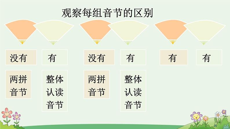 2024年统编版新教材一年级语文上册语文园地四课件第8页