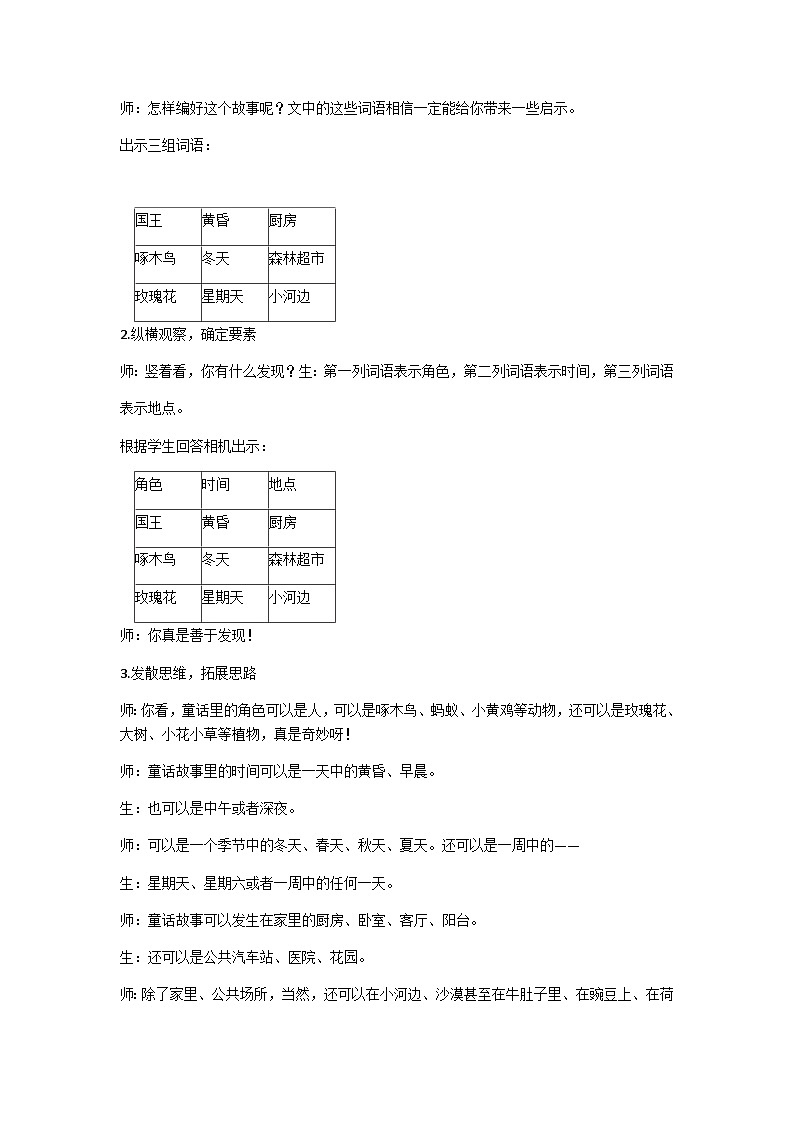三上“我来编童话”教案第3页