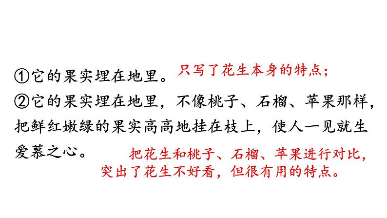 五年级上册语文期末复习 专题4 语文园地字词句段运用（课件）2024-2025学年第一学期 部编版第4页