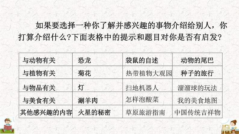 五年级上册语文期末复习 专题8 非连续性文本阅读（课件）2024-2025学年第一学期 部编版第3页