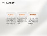 习作：《推荐一个好地方》（课件）  统编版语文四年级上册