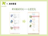 7《小书包》课件-2024-2025学年语文一年级上册统编版