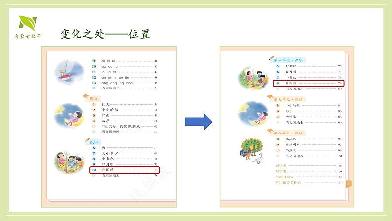 8《升国旗》课件-2024-2025学年语文一年级上册统编版第5页