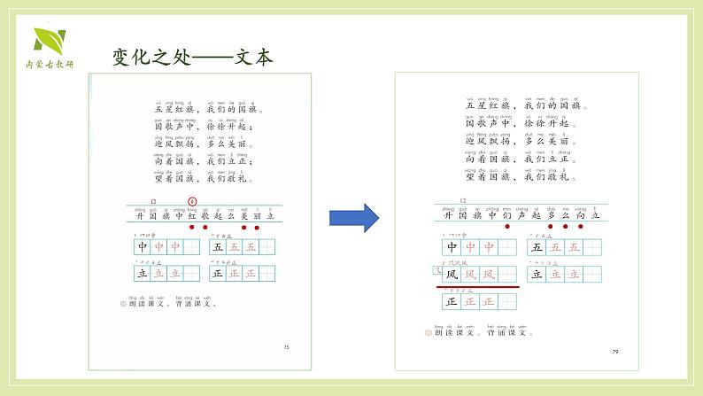 8《升国旗》课件-2024-2025学年语文一年级上册统编版第7页