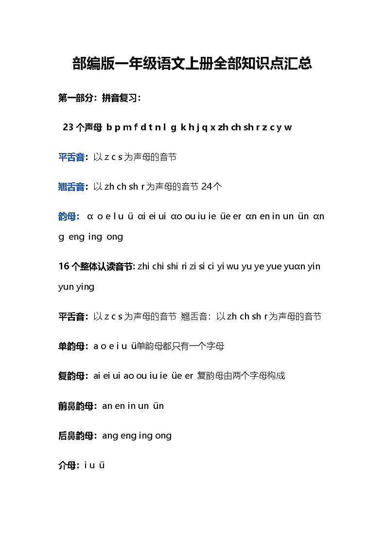 2024-2025学年统编版小学语文1上 知识点清单（素材）第1页