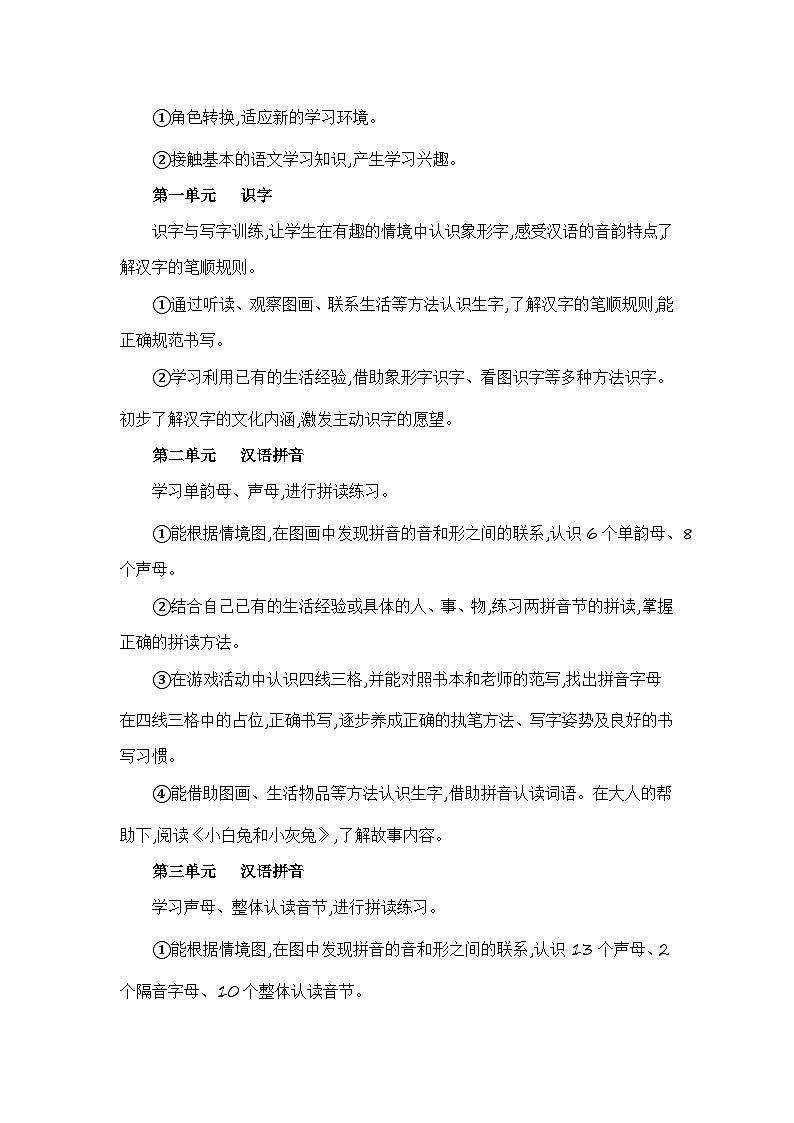 专题07+课内阅读（专项训练）-2024-2025学年一年级语文上学期期末复习讲练考（统编版·2024秋）第2页