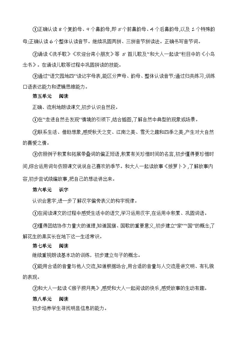 专题08+课外阅读（专项训练）-2024-2025学年一年级语文上学期期末复习讲练考（统编版·2024秋）第3页