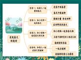 【核心素养】部编版小学语文二年级下册 1 古诗二首 课件+教案（含教学反思）+素材