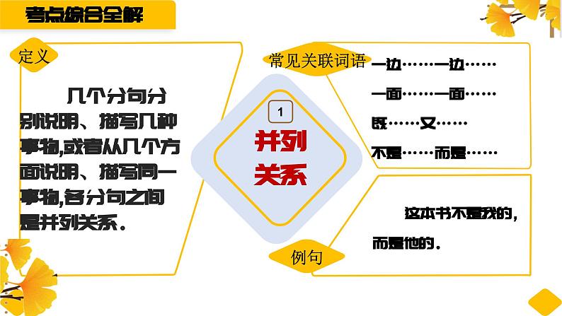 关联词语的运用课件第3页