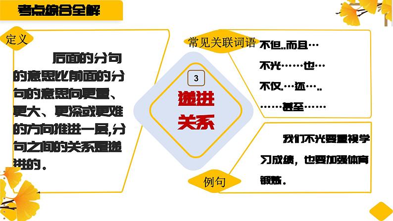 关联词语的运用课件第5页