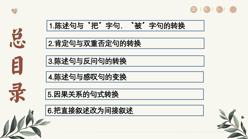 句子转换——句子转换——第一课时把字句被字句肯定句双重否定句及陈述句与反问句的转换课件第2页