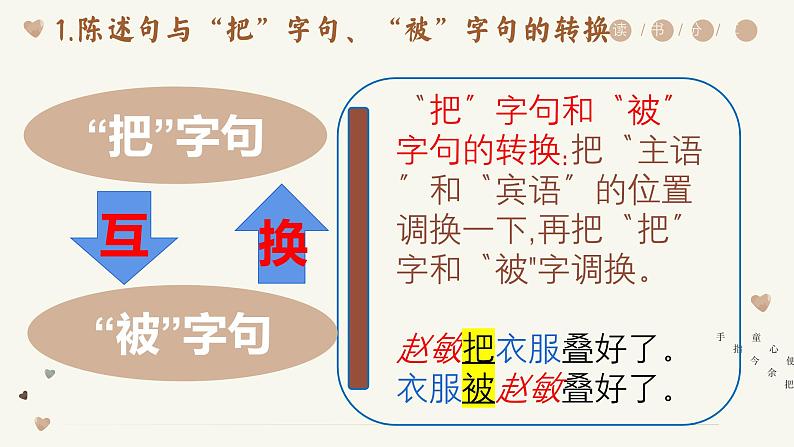 句子转换——句子转换——第一课时把字句被字句肯定句双重否定句及陈述句与反问句的转换课件第7页