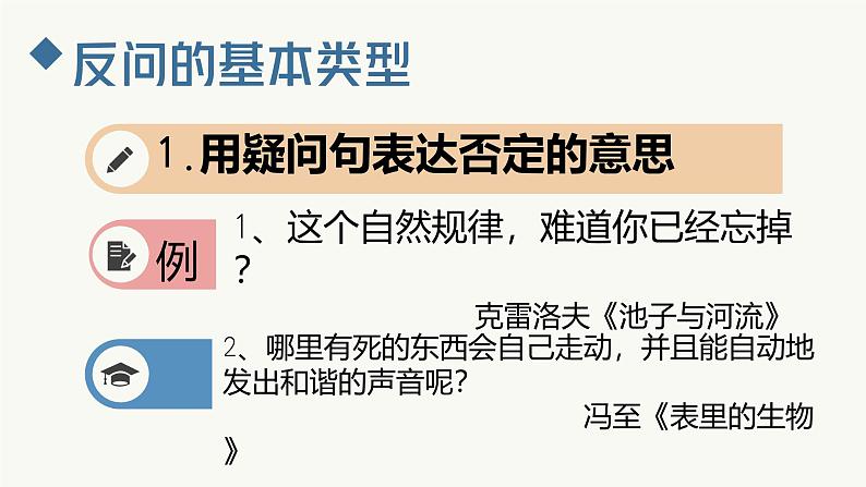 全国通用修辞手法反问的课件第3页