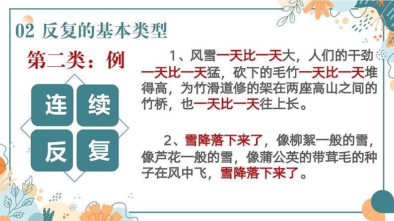 全国通用修辞手法——反复课件第7页