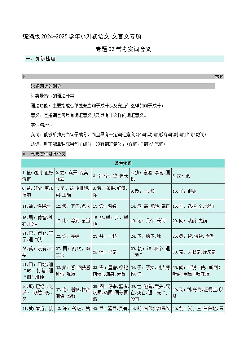 专题02常考实词含义(解析版）2024-2025学年 小升初语文 文言文专项（统编版）第1页