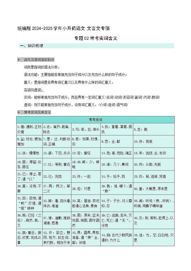 专题02常考实词含义(原卷版）2024-2025学年 小升初语文 文言文专项（统编版）第1页
