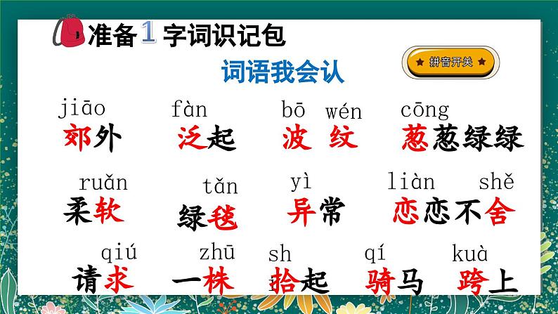 【核心素养】部编版小学语文二年级下册 7 一匹出色的马 课件第4页