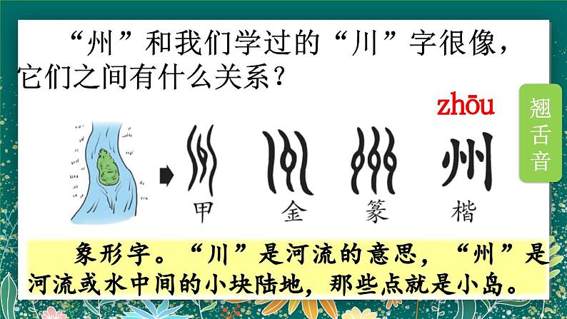 【核心素养】部编版小学语文二年级下册 1 神州谣 课件第4页