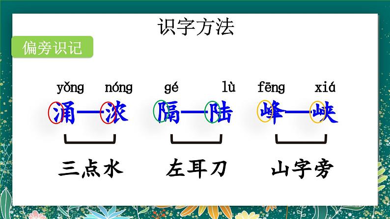 【核心素养】部编版小学语文二年级下册 1 神州谣 课件第7页