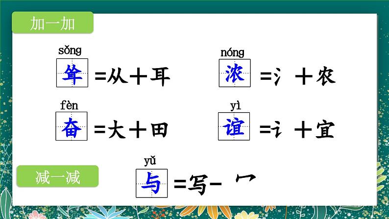 【核心素养】部编版小学语文二年级下册 1 神州谣 课件第8页