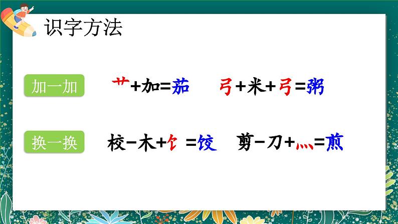 【核心素养】部编版小学语文二年级下册 4 中国美食 课件第5页